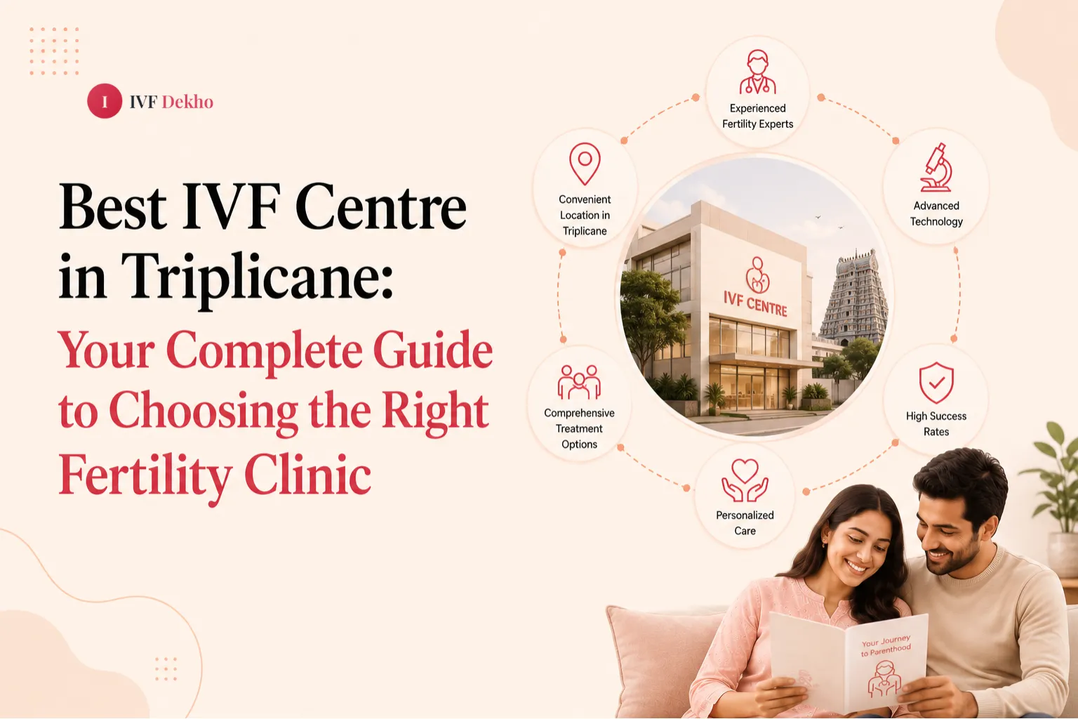 Best IVF Centre in Triplicane: Complete 2026 Guide