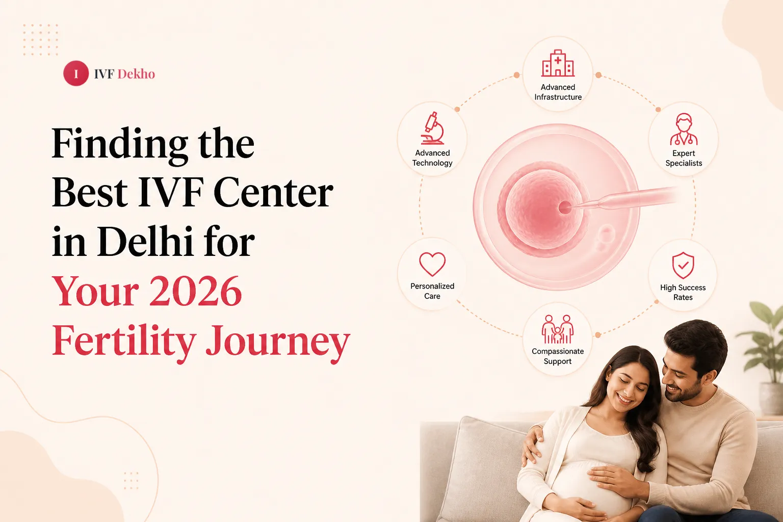 Best IVF Center in Delhi 2026: Complete Guide