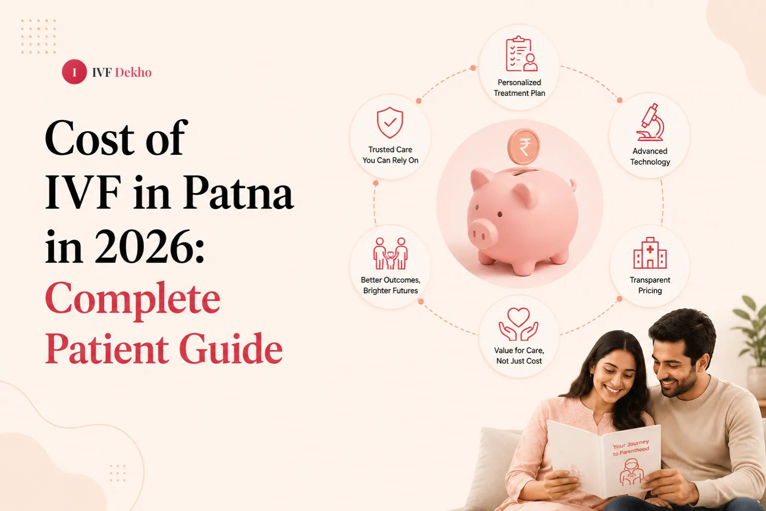 IVF Cost in Patna 2026: Price, Packages & EMI Options
